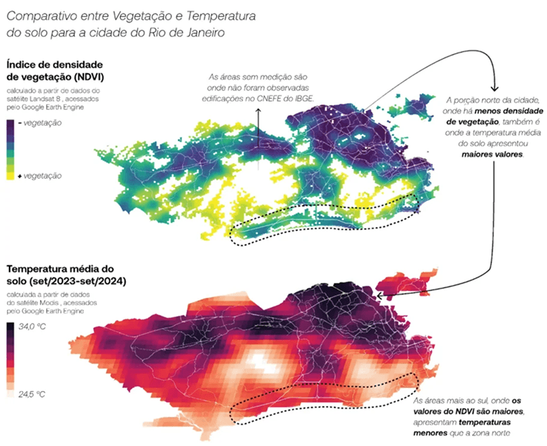 heatmap 2